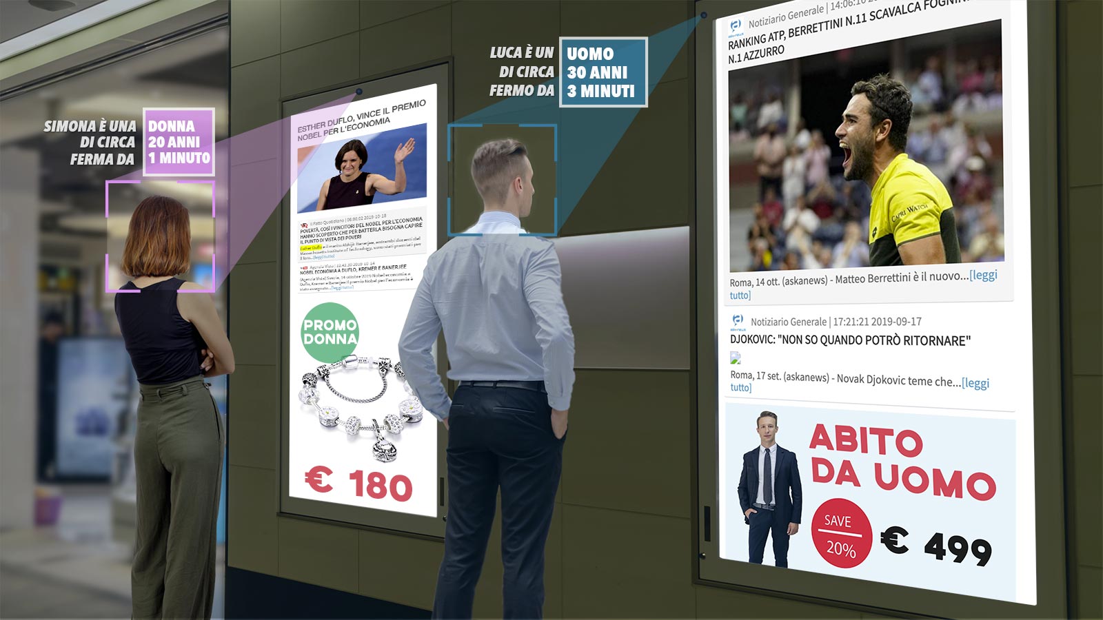 Showy advertising con intelligenza artificiale